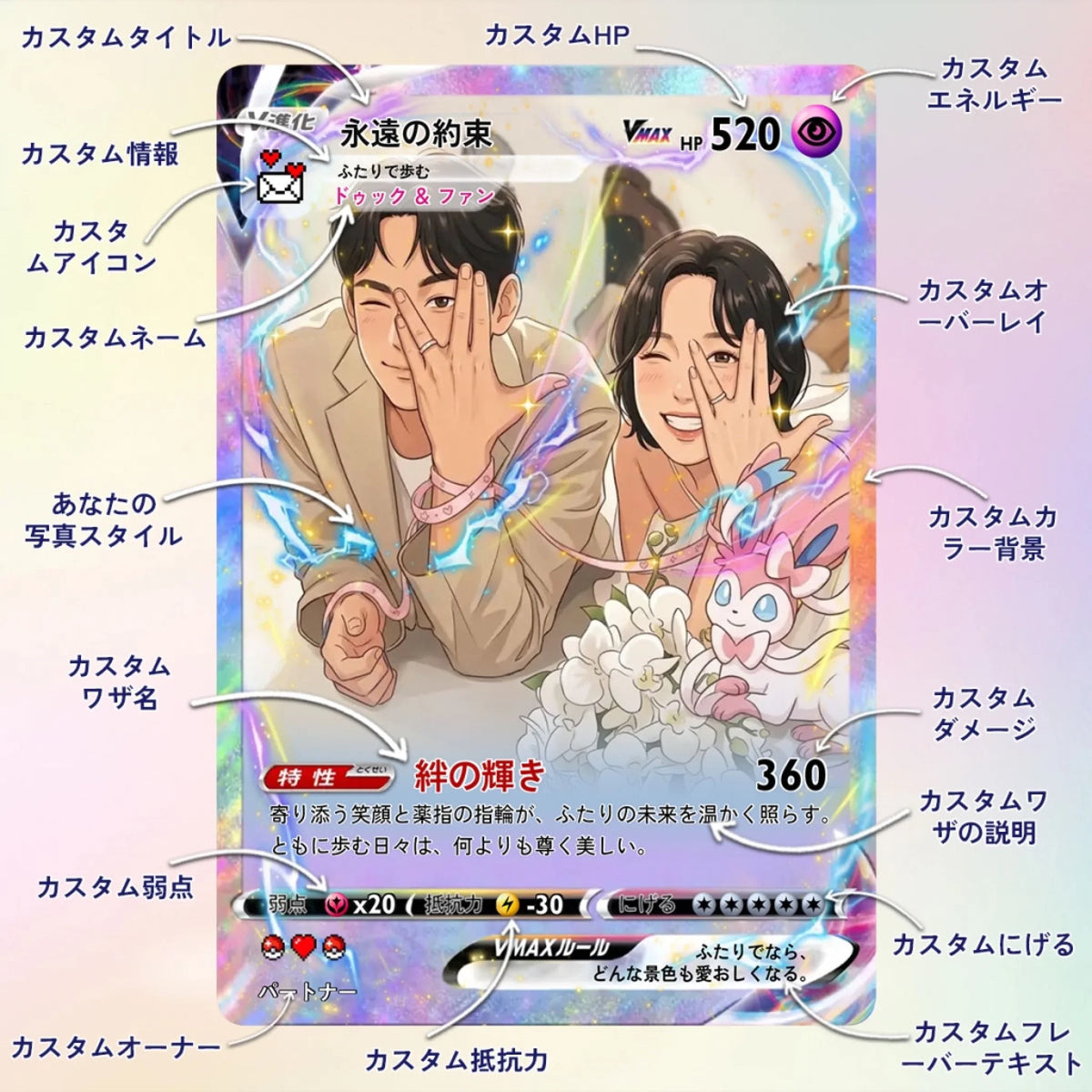 Cards