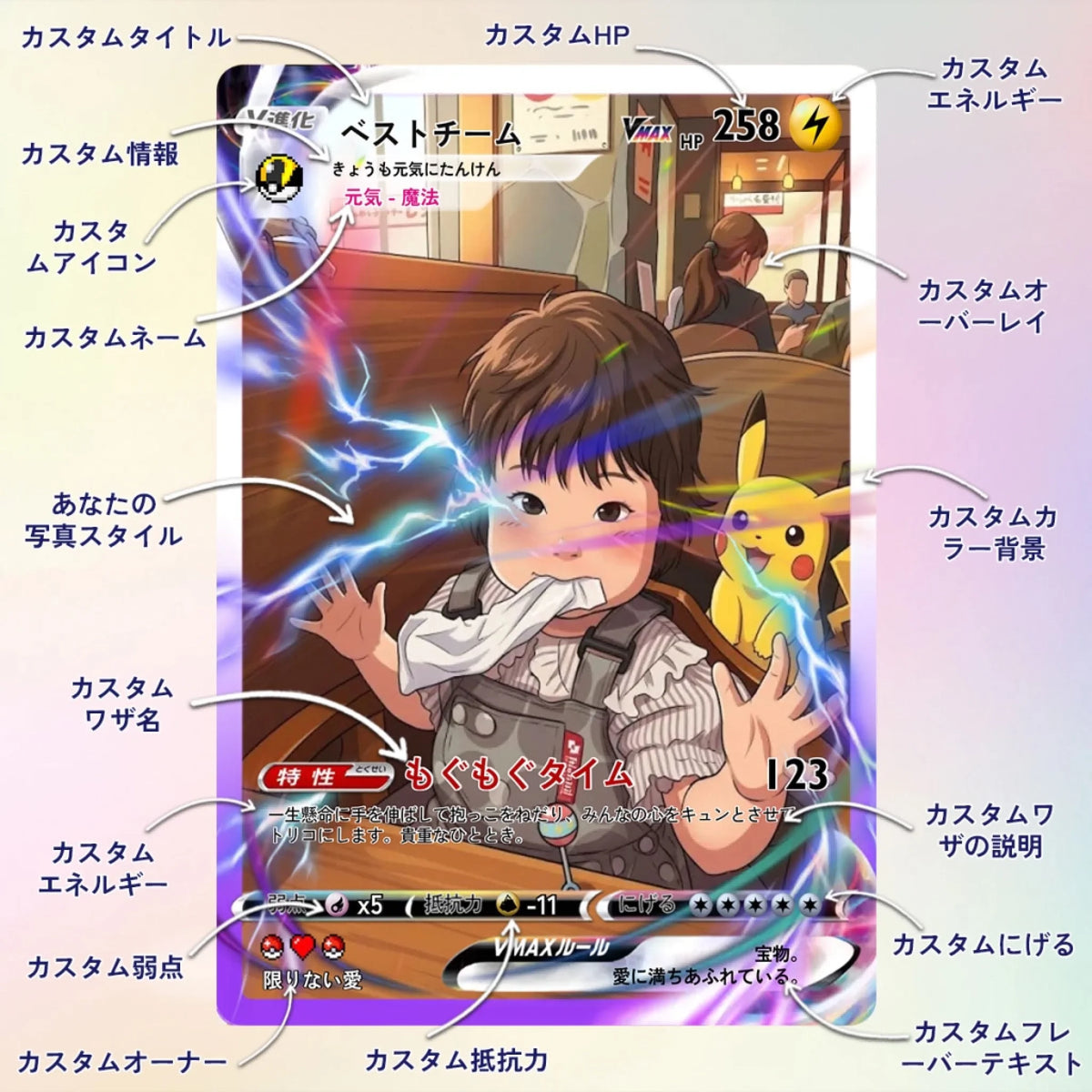 Cards
