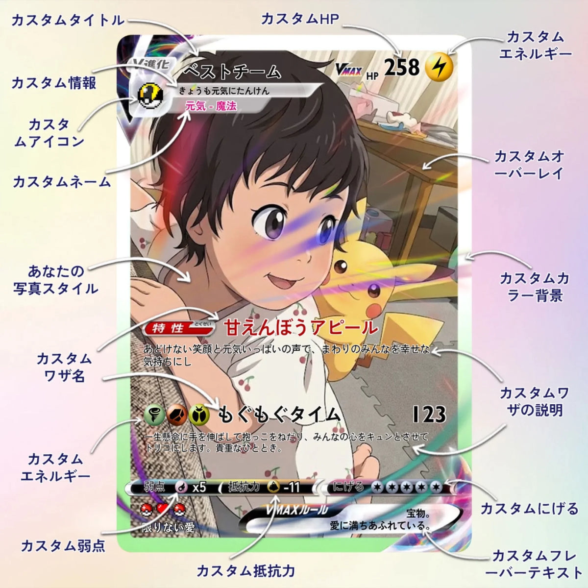 Cards