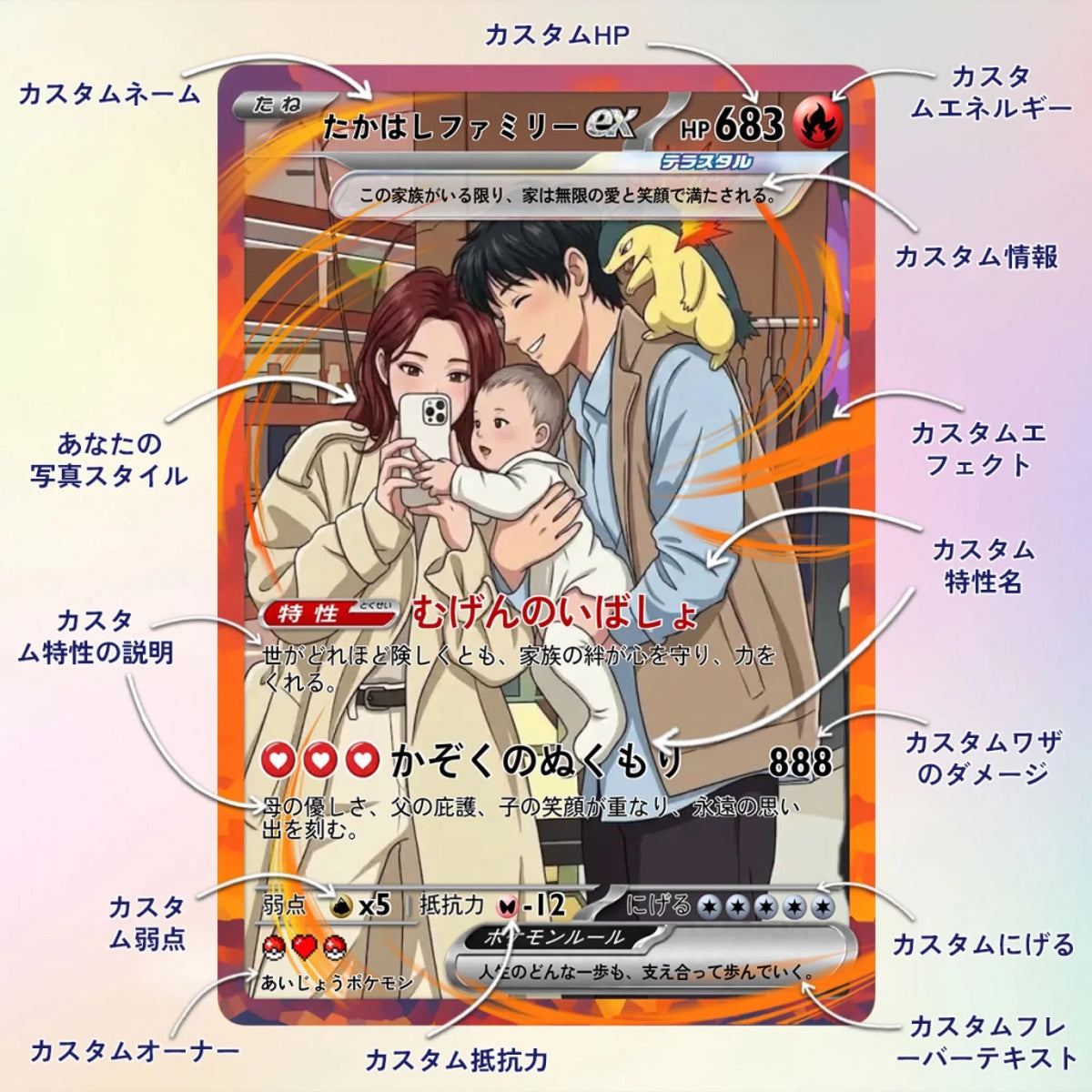 Cards