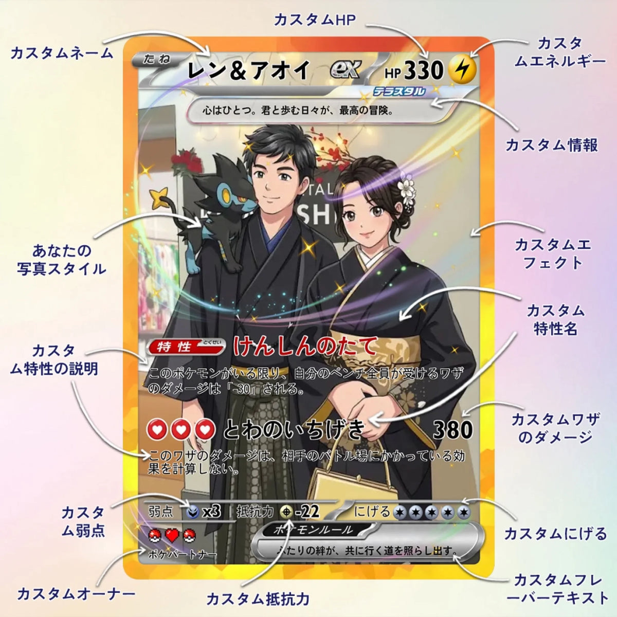 Cards