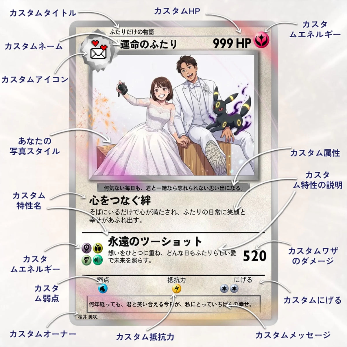 Cards