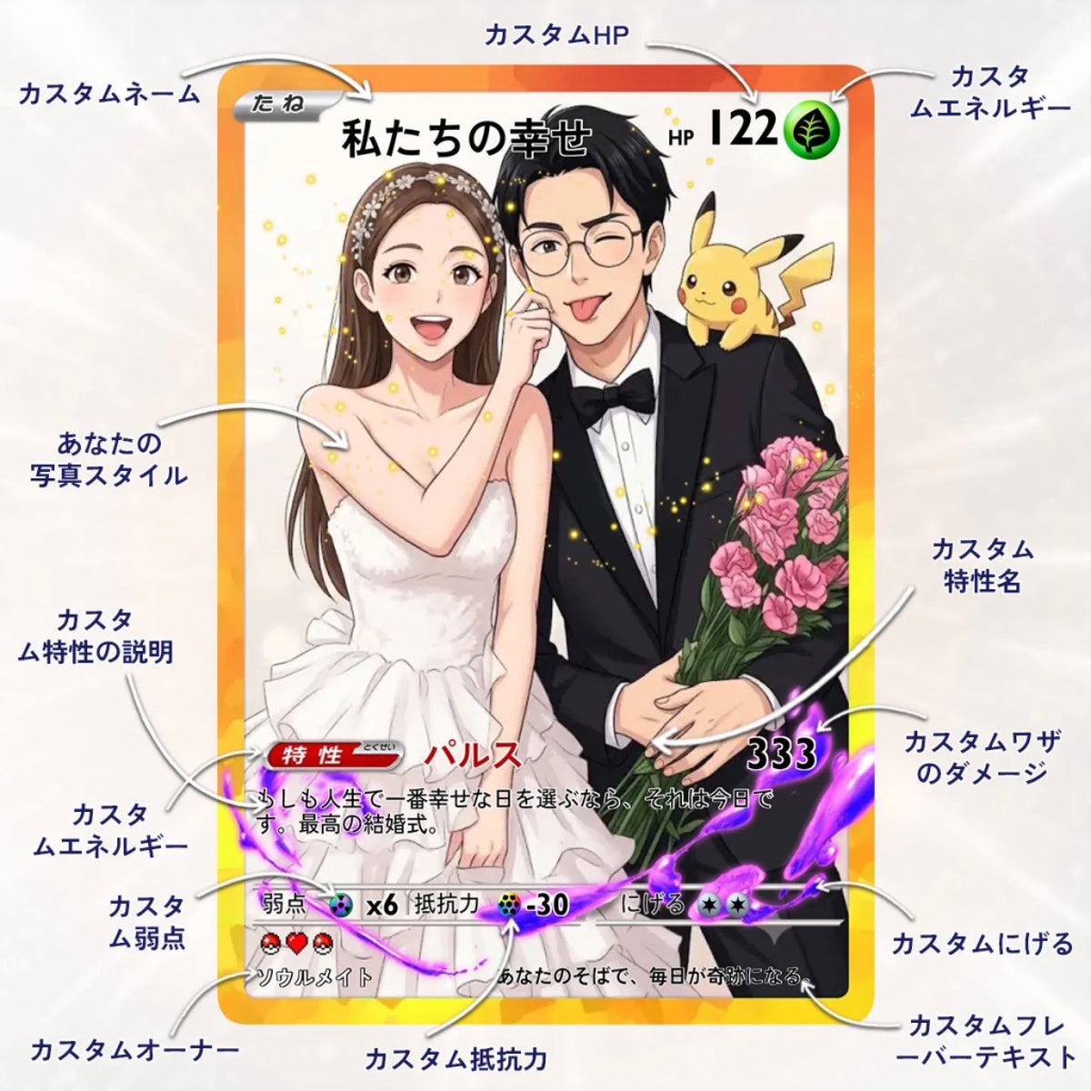 Cards